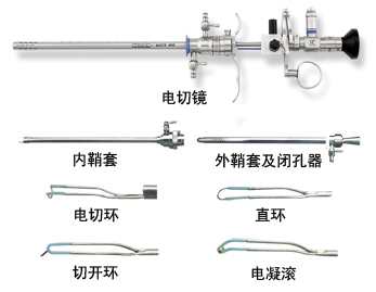 宫腔镜诊疗系统 - 宫腔镜诊疗系统 - 徐州市信达医疗